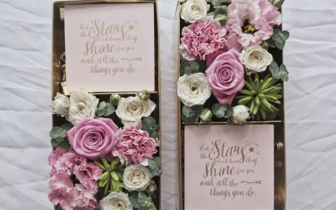 Google | 廣告關鍵字和文案——影響廣告排名的重要因素