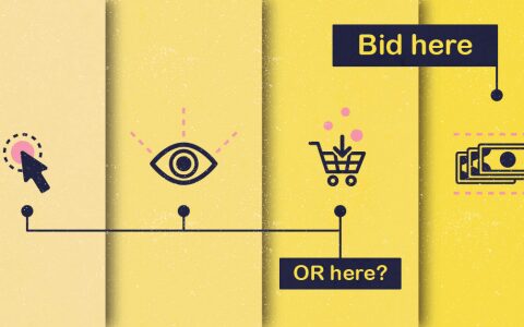 如何優化Facebook廣告競價？