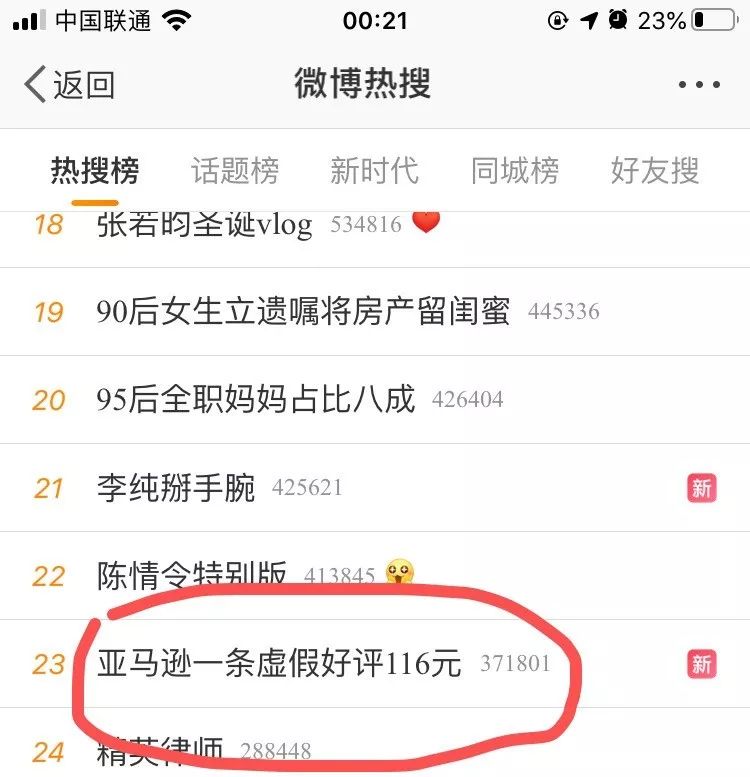 上熱搜了！#亞馬遜一條虛假好評116 元#