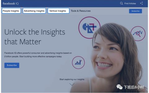 善于利用 Facebook IQ 市場(chǎng)洞察資訊,提高營(yíng)銷成效
