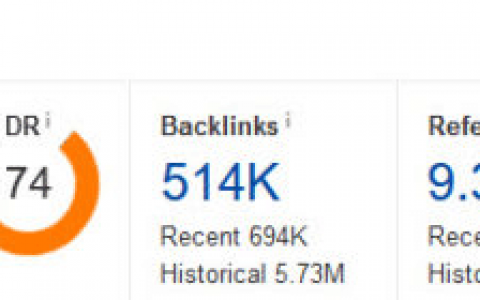 Directory目錄外鏈建設(shè)指南：(附上36個免費目錄網(wǎng)站)