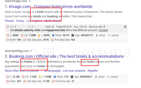 如何有效讓谷歌或Facebook廣告詞更加突出？