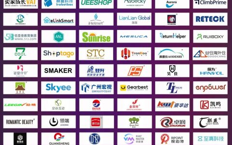 跨境電商眾巨頭空降深圳！ICBE深圳跨境電商展開幕倒計時四天！