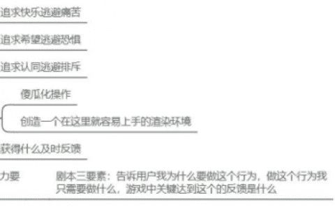 效率提高50%，廣告素材如何優(yōu)化？