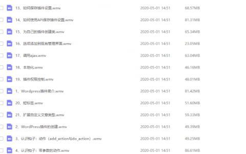WordPress插件開發(fā)教程