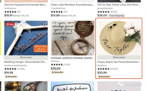 跨境電商獨立站冷啟動第一步：如何選品