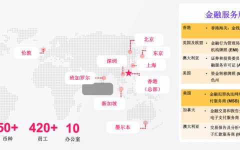 全年0.1%費率，這家收款企業底氣何來？