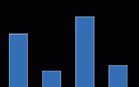 零容忍！亞馬遜新政嚴打假冒偽劣！賣家遭誤傷獲賠70萬？