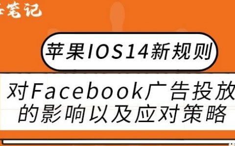 蘋果IOS 14新規(guī)則對于Facebook廣告投放的影響以及應(yīng)對策略