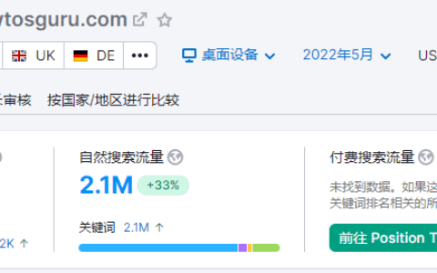 8成AI站被懲罰，如何安全使用ChatGPT進(jìn)行谷歌SEO丨出海筆記