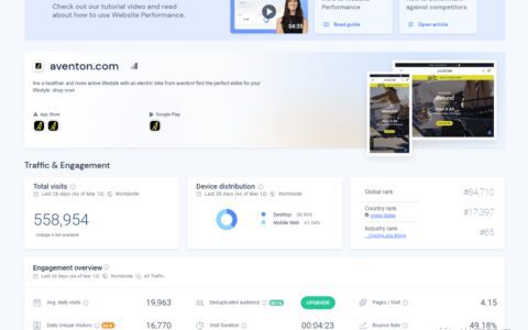 ebike電動單車黑馬Aventon獨立站拆解（下）丨出海筆記